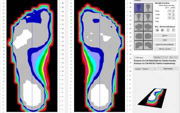 Fussscanning